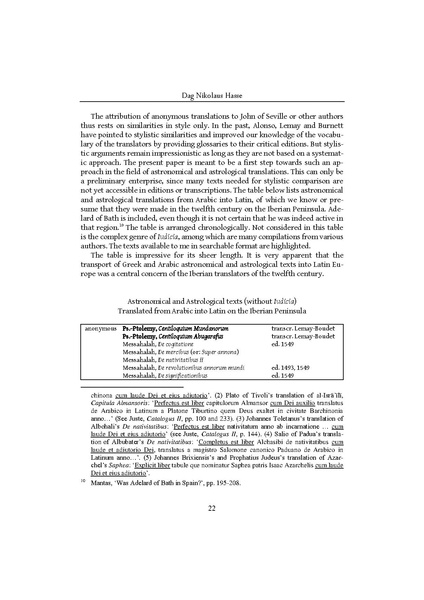 Datei:Stylistic Evidence for Identifying John of Seville.pdf