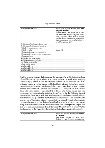 Datei:Stylistic Evidence for Identifying John of Seville.pdf